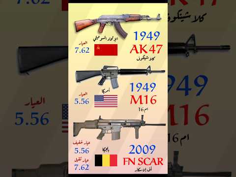 أقوى وأشهر وأفضل البنادق في العالم كلاشينكوف وام 16 و إف إن سكار