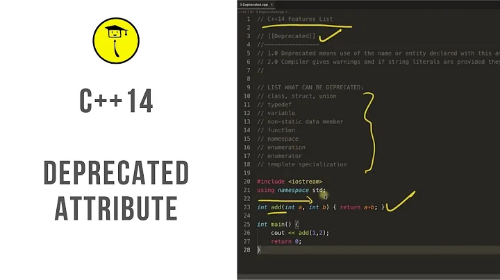 Deprecated Attribute C++ | C++14