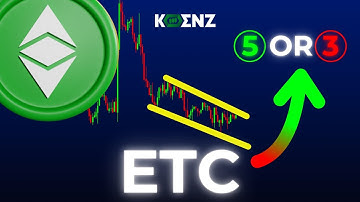 ETC: Elliott Wave Analysis Price Prediction | 4hr | Ethereum Classic Forecast & Key Levels