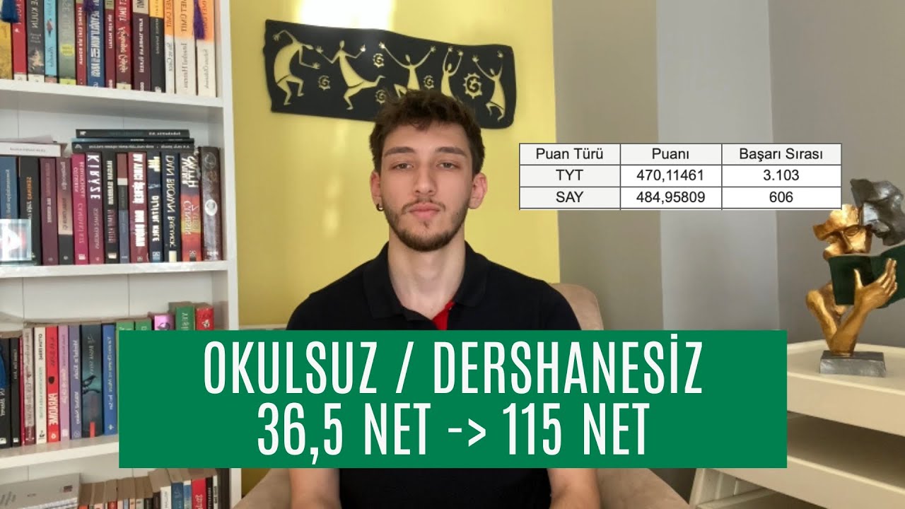 evde çalışarak nasıl 606. oldum? | Youtube’dan ders çalışma rehberi! #yks2025