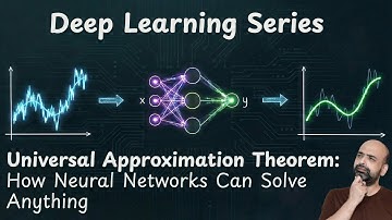 Visual Proof: How Neural Networks Can Solve Anything | Universal Approximation Theorem