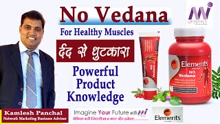 No Vedana | Product Knowledge By Dr Ajay Raj | Mi Lifestyle | Elements screenshot 4