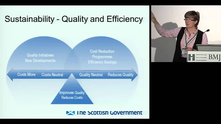 2012 Paris Presentation - Quality as a global impe...