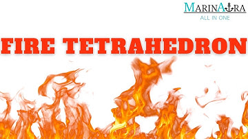 Fire tetrahedron | What are the elements required in order to ignite fire