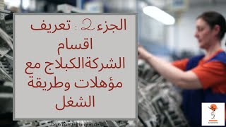 شرح كل ما يخص شركات الكابلاج وطريقة العمل فيهاالجزء 2