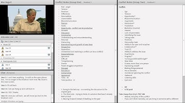 Decision Making and Problem Solving #1  3 0