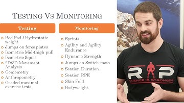 Dr. James Hoffmann on Athlete Testing and Monitoring