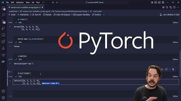 The Gentlest Introduction to PyTorch