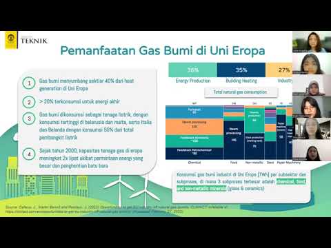 Video: Transportasi pipa Rusia, fitur dan prospek pengembangannya