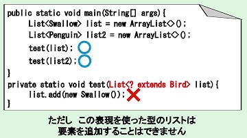 No.49　ジェネリックと継承