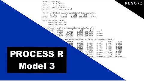 PROCESS for R: Moderated Moderation Model 3