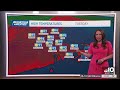 Forecast: Get ready for return of dangerous heat