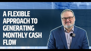 Harvest ETFs - HHIS: Income & Growth with High Income Shares ETFs