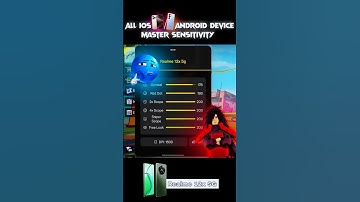 Realme 12x 5G ! 🤯Free Fire Best Sensitivity for All Devices | Android & iOS Smooth Headshots!"💯🎯