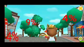 Samsung Galaxy S7 Low Battery Is Empty Shutdown