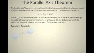 21. Parallel Axis Theorem