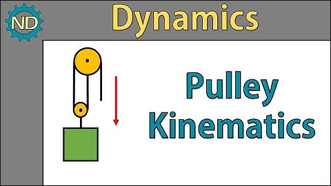 Dynamics - Pulley Kinematic Example (Relating velocity of A and B)