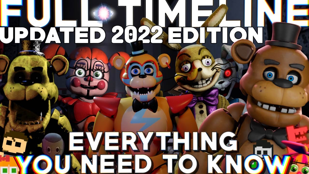 A Ordem Cronológica e a História em Andamento de Five Nights at Freddy's —  Eightify