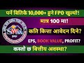 Suryodaya Womi Laghubitta Bittiya Sanstha | FPO Update &amp; Analysis!