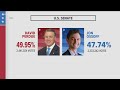 NBC News projecting both Georgia Senate races headed for a runoff