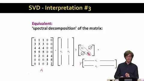 Lecture 49 — SVD Gives the Best Low Rank Approximation (Advanced) | Stanford