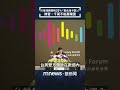 南韓對台灣影響