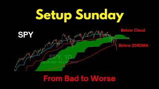 Setup Sunday From Bad To Worse