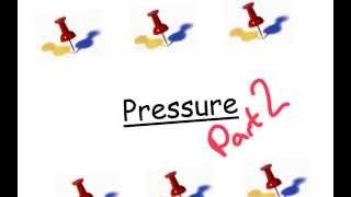 Pressure (Part 2) - IGCSE Physics