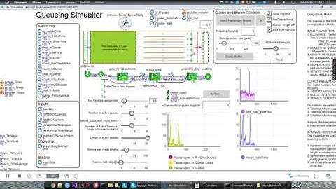 queue simulator video