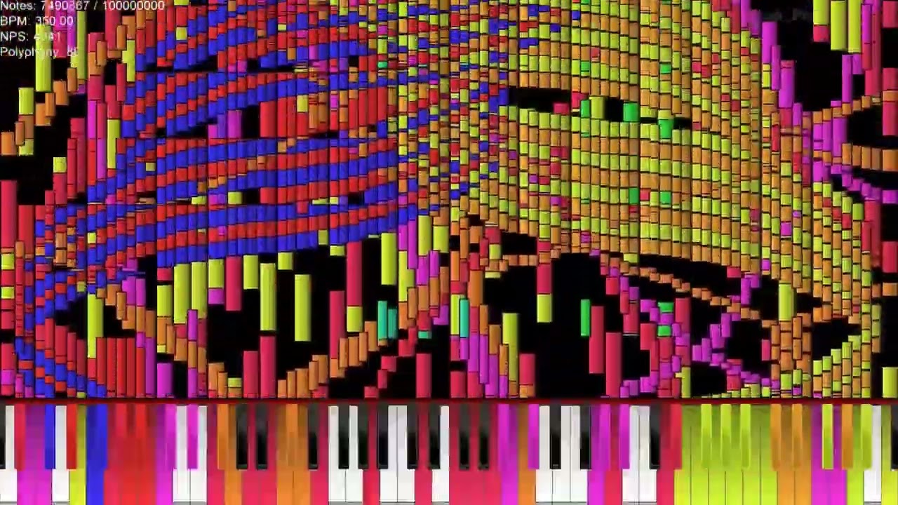 RUSH E WITH 100,000,000 NOTES! (RPM’s Version/100 subscribers special)