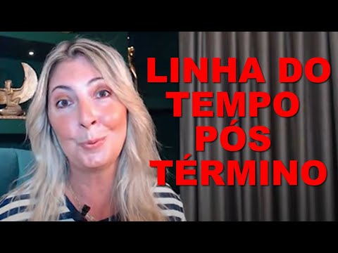 Vídeo: Como se reconhecer: 14 etapas (com imagens)