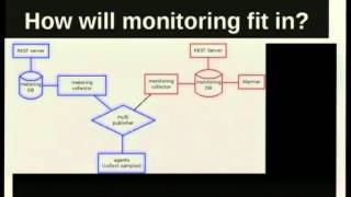 Linux - The OpenStack Metering Project Net Worth