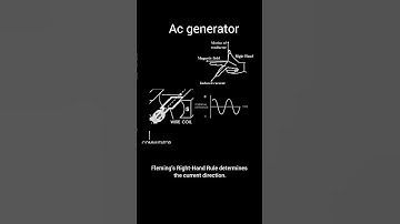 AC Generator or Alternator