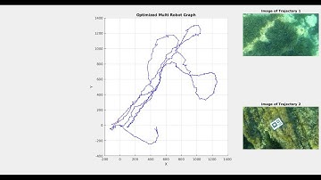 Multi-robot visual Graph SLAM