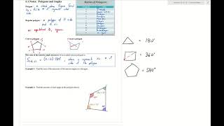 Formal 6 1 notes Part 1