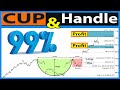 🔴 CUP &amp; HANDLE Chart Pattern | My &quot;BIG PROFIT&quot; Trading Strategy (ADVANCED Trading Course)