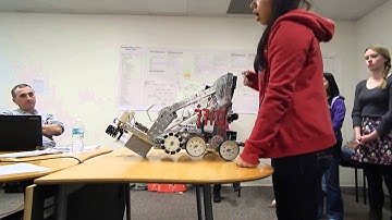 FTC Block Party: 7710 Interview Jan 4