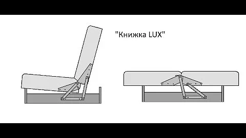 Замена механизма дивана книжка