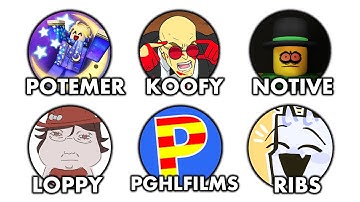 Every Roblox Predator Explained In 3 Minutes