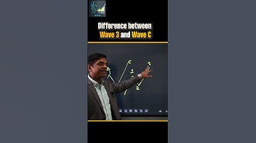 Difference Between Wave 3 and Wave C | #elliottwave #trading #shorts
