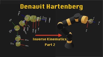 Denavit Hartenberg ( Inverse Kinematics Part2 )