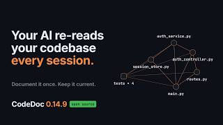 Stop re-scanning your codebase every AI session — CodeDoc (open source)