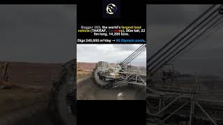 One Of The Largest Machines Ever Built.