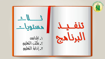 برنامج القارئ الماهر، للصف الثالث الابتدائي ..