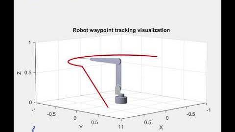 Cinematica Matlab - Brazo Robot Rover Aries I