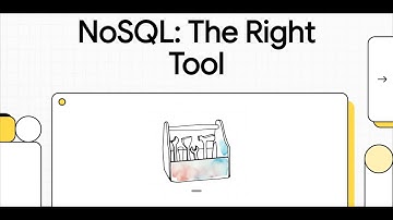 NoSQL Explained: Choosing the Right Database for Scalable Applications | SQL vs NoSQL, CAP Theorem