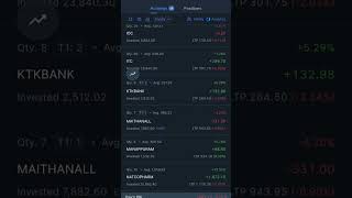 week 5 of my portfolio #investing #portfolio #ytshorts