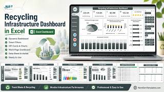 Recycling Infrastructure Dashboard in Excel