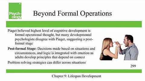 Openstax Psychology - Ch9 - Lifespan Development - DayDayNews