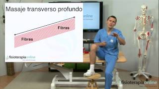 ¿Cómo tratar un esguince del ligamento lateral interno de rodilla?  Fisioterapia Bilbao